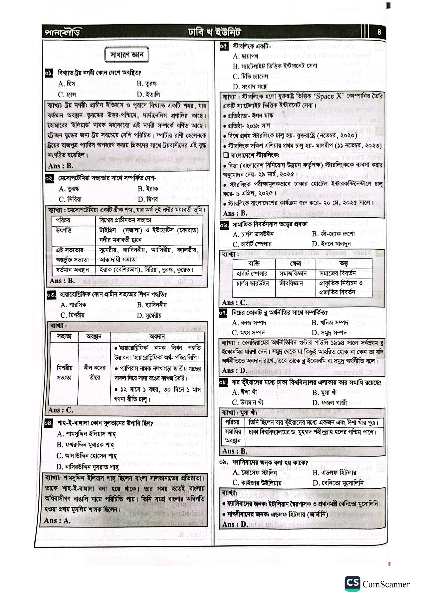 ঢাকা বিশ্ববিদ্যালয় A Unit