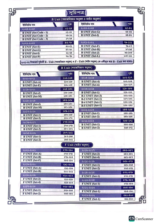 জাহাঙ্গীরনগর বিশ্ববিদ্যালয় B Unit