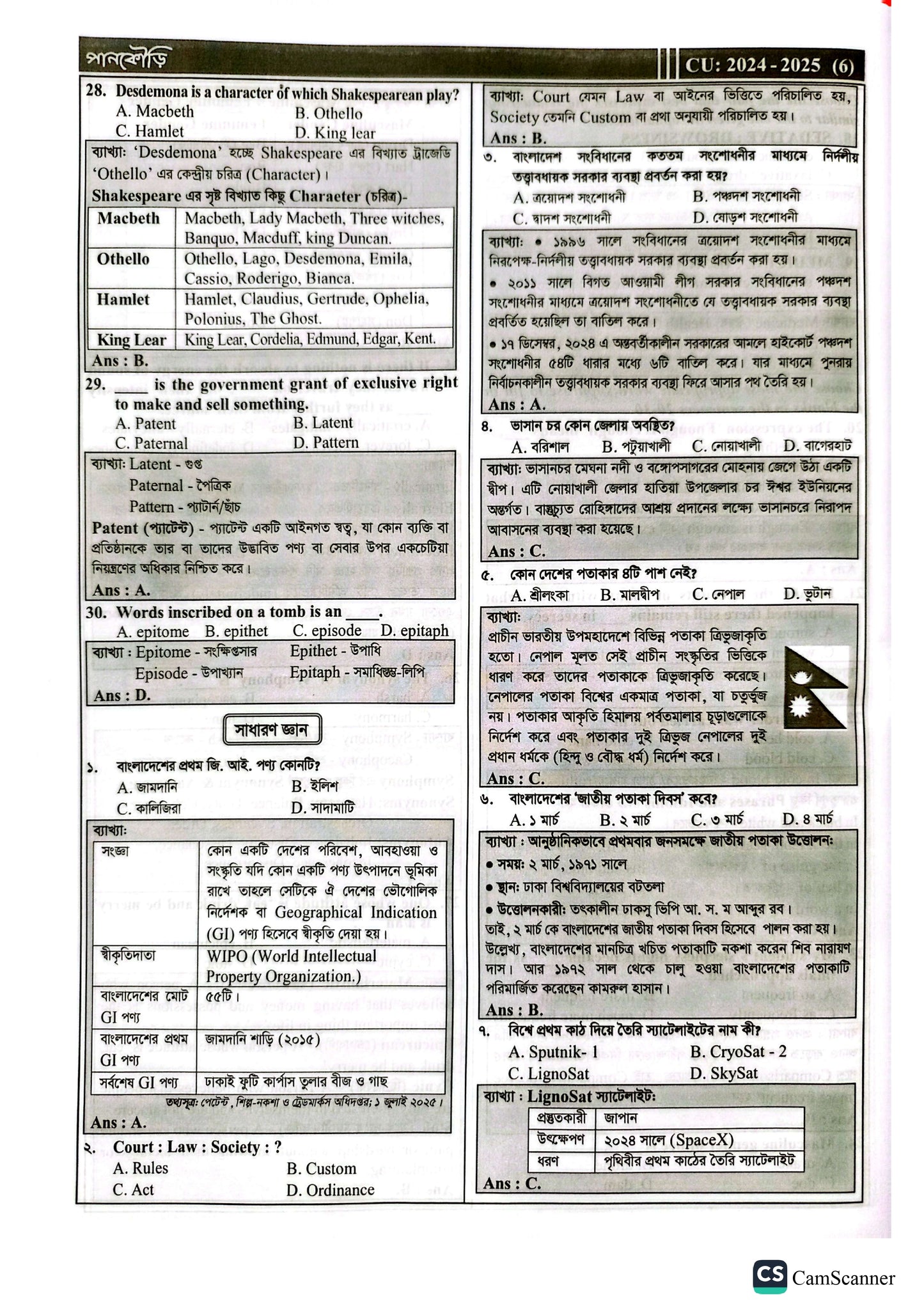 চট্টগ্রাম বিশ্ববিদ্যালয় B+D Unit