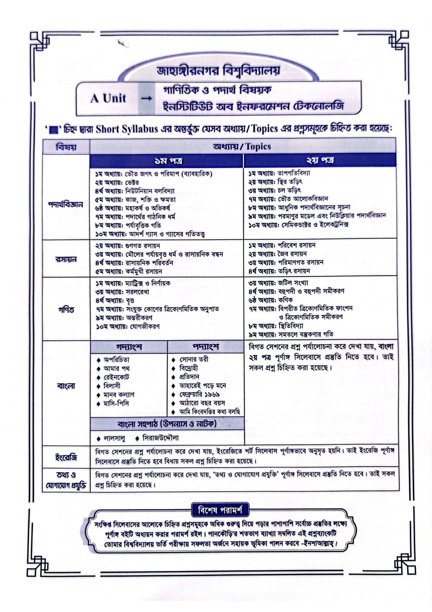 জাহাঙ্গীরনগর বিশ্ববিদ্যালয় A Unit