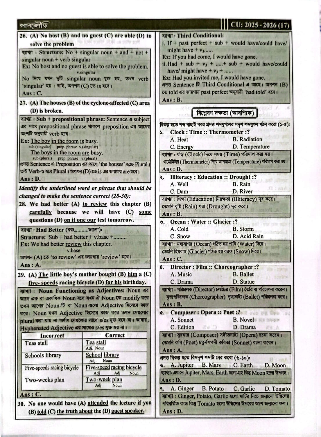 চট্টগ্রাম বিশ্ববিদ্যালয় B+D Unit