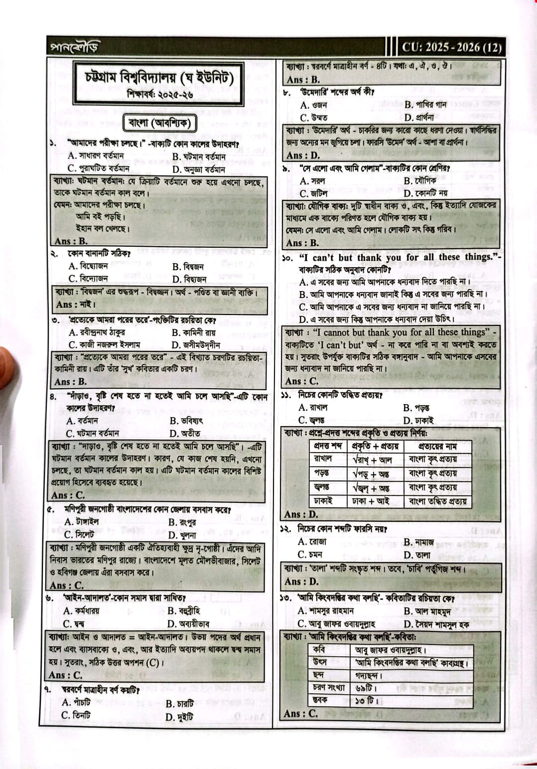 চট্টগ্রাম বিশ্ববিদ্যালয় B+D Unit
