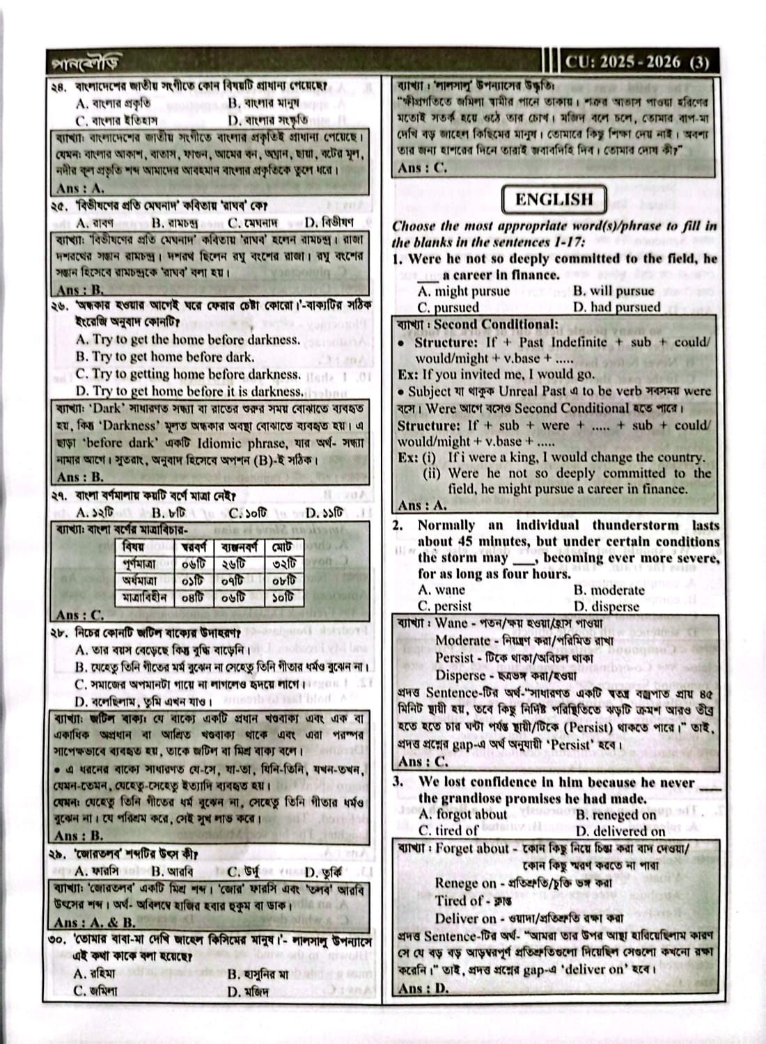 চট্টগ্রাম বিশ্ববিদ্যালয় B+D Unit