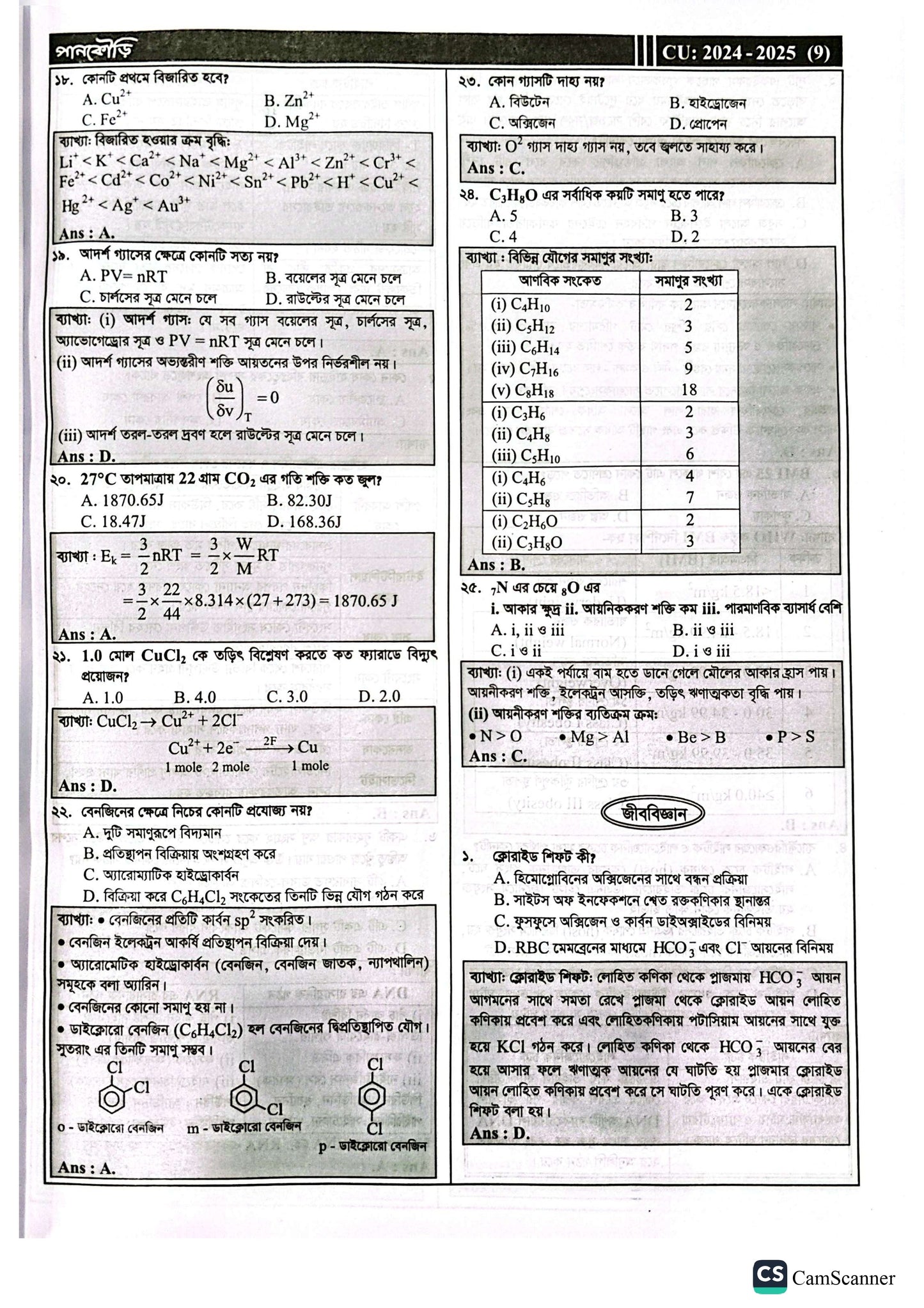 চট্টগ্রাম বিশ্ববিদ্যালয় A Unit