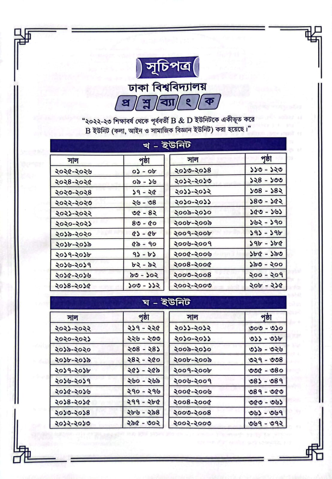 ঢাকা বিশ্ববিদ্যালয় B Unit