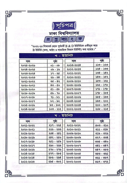 ঢাকা বিশ্ববিদ্যালয় B Unit