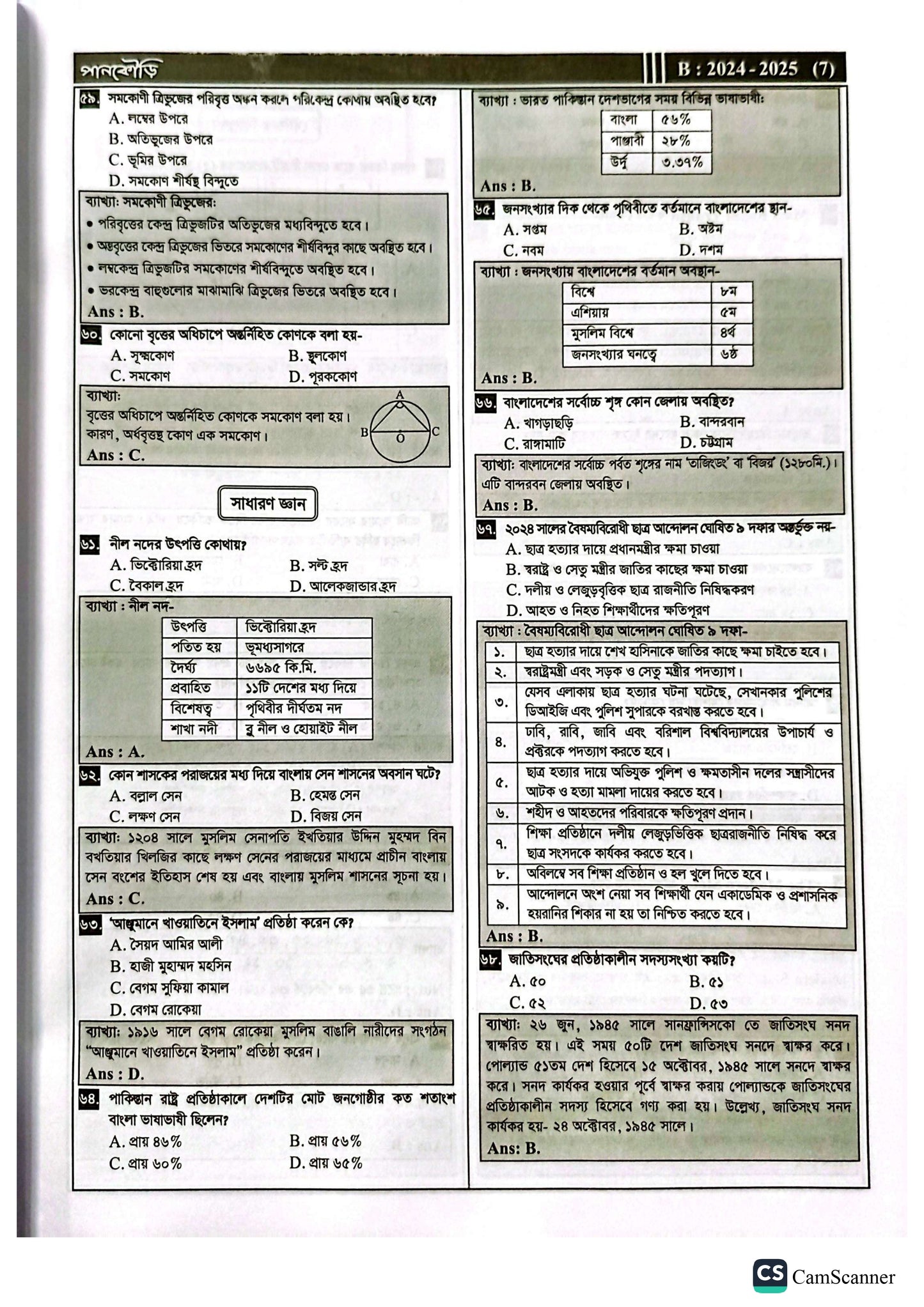 জাহাঙ্গীরনগর বিশ্ববিদ্যালয় B Unit