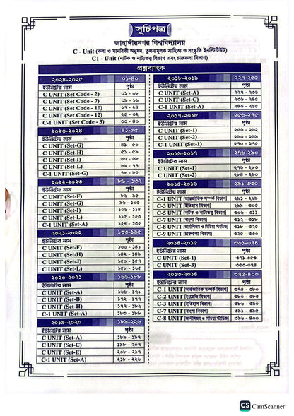 জাহাঙ্গীরনগর বিশ্ববিদ্যালয় C Unit