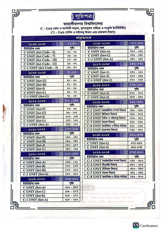 জাহাঙ্গীরনগর বিশ্ববিদ্যালয় C Unit